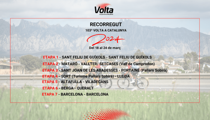 Volta Ciclista a Catalunya 2024