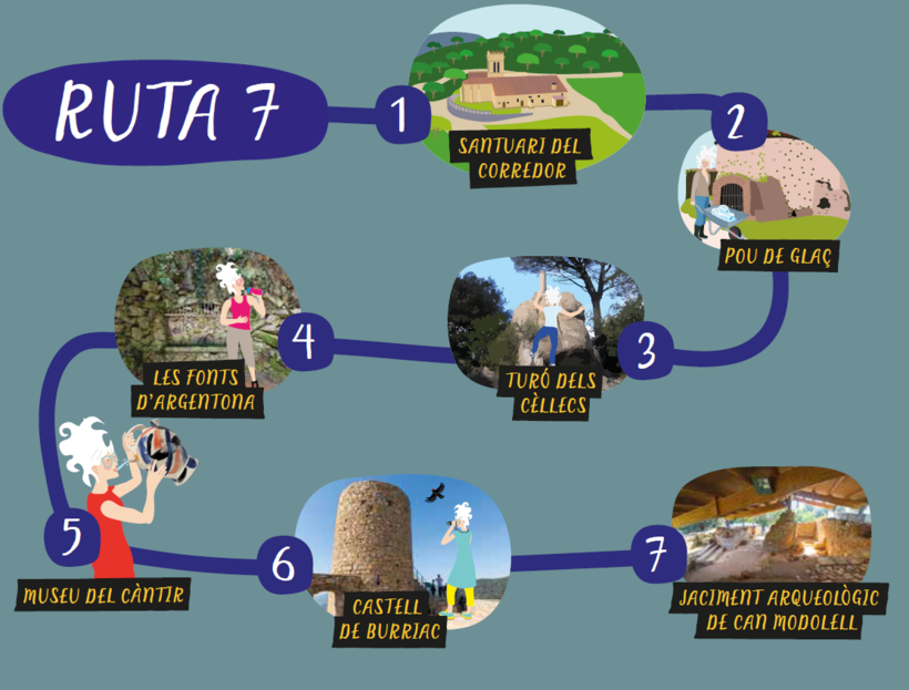 ruta 7 de la guia de la iaia del Maresme